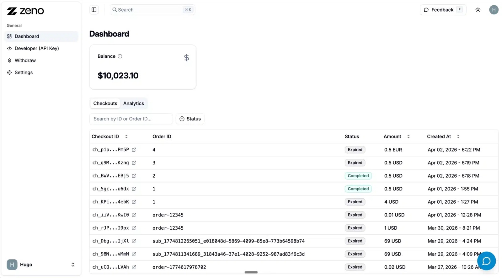 Dashboard de Zenobank.